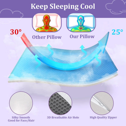 Ergonomic Cervical Memory Foam Pillow – Advanced Neck & Spine Support